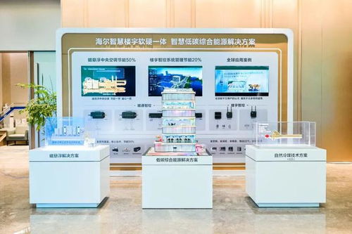 綠色未來，我家先行 海爾家電引領(lǐng)碳中和新生活